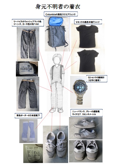 特徴、所持品など